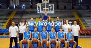 La formazione del Napoli peima dell'inizio del campionato di Legadue